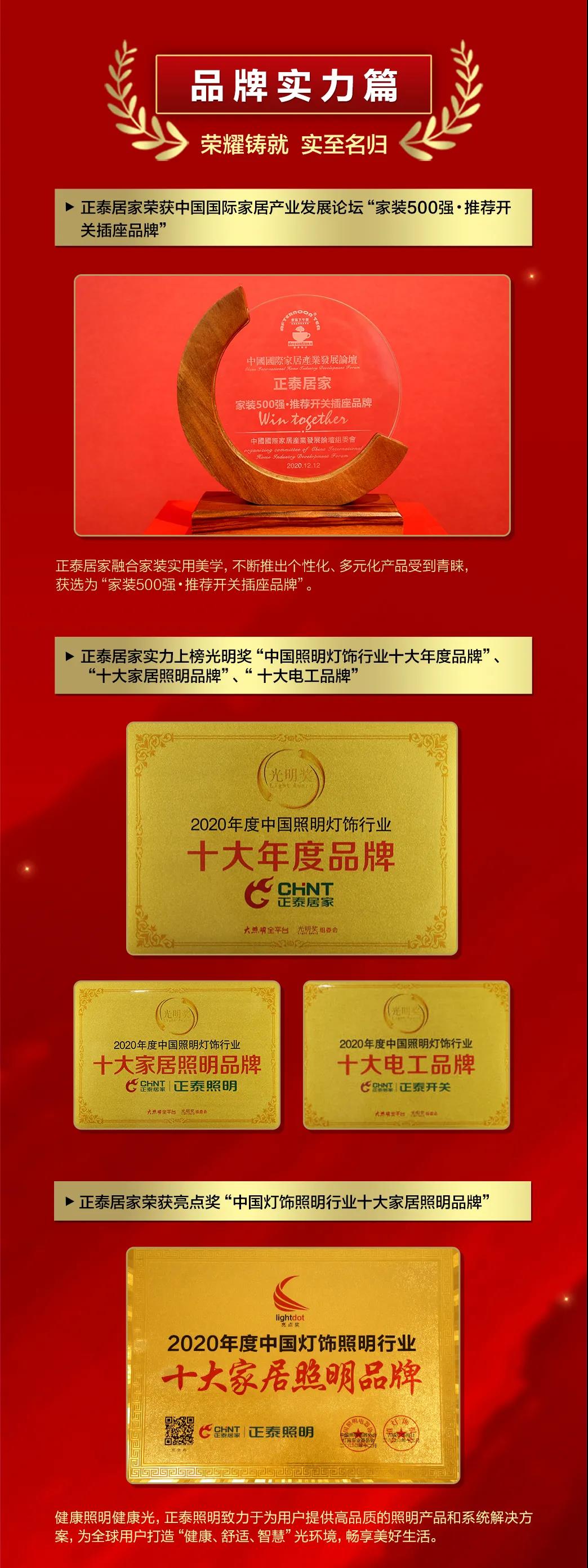 2020年末盘点：正泰居家荣耀时刻