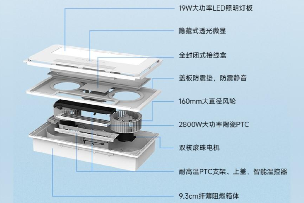 浴霸这样买不易踩坑，卫浴间冬暖夏爽就靠它